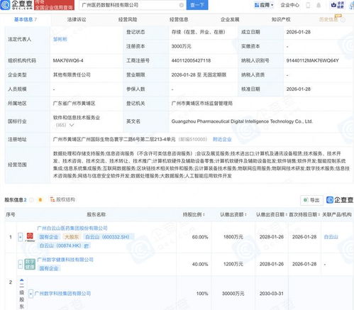 白云山攜手廣州數(shù)字科技集團(tuán)，成立醫(yī)藥數(shù)智科技公司，發(fā)力網(wǎng)絡(luò)與信息安全軟件開發(fā)
